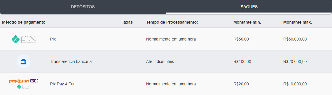 resultado da mega sena concurso 2542