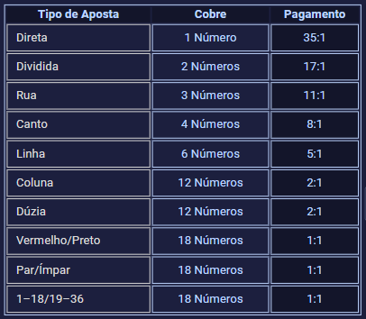 bbrbet cassino