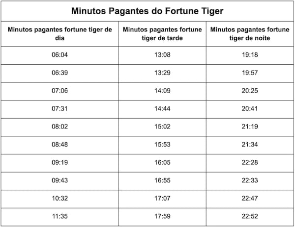 jogo do bicho pt