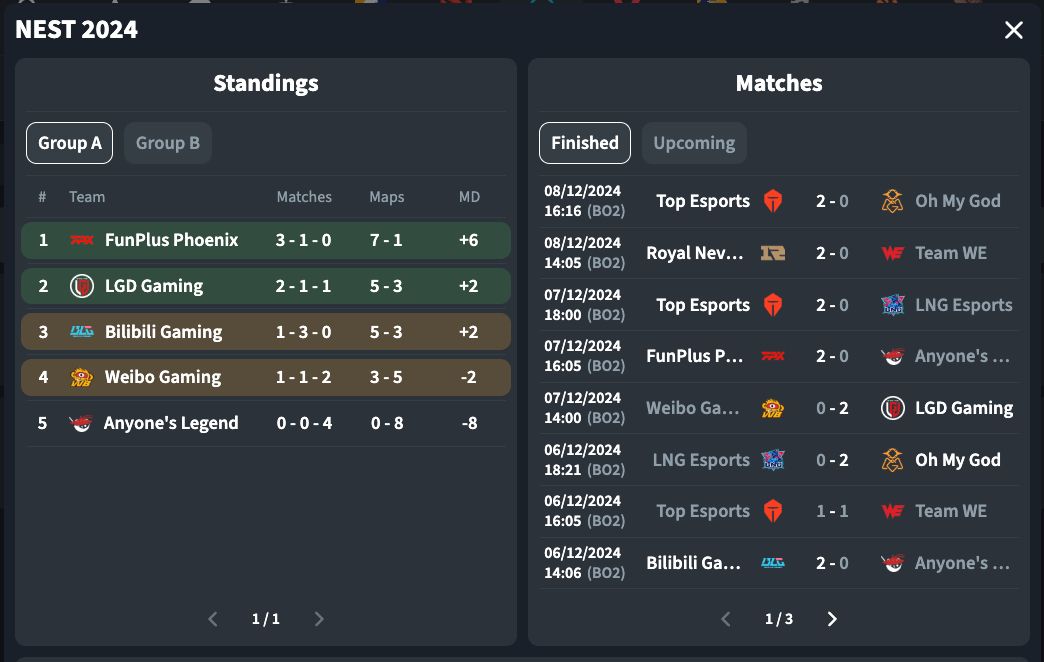 betclic careers