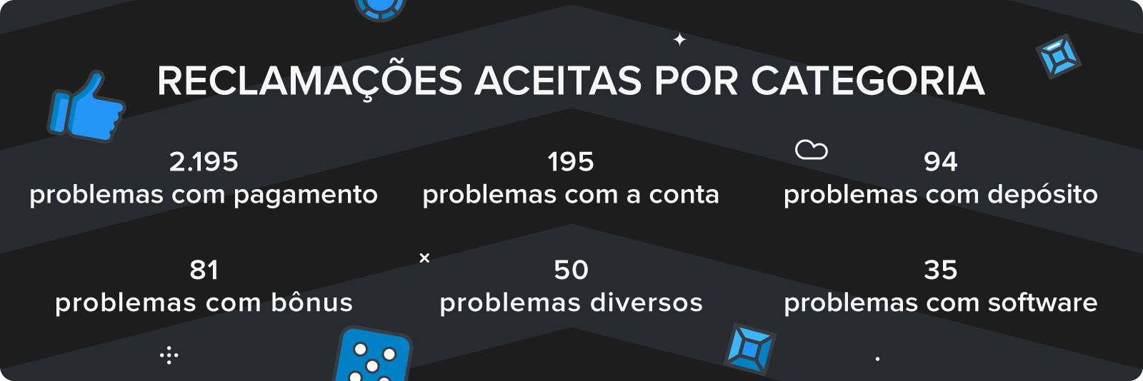 mega sena jogar