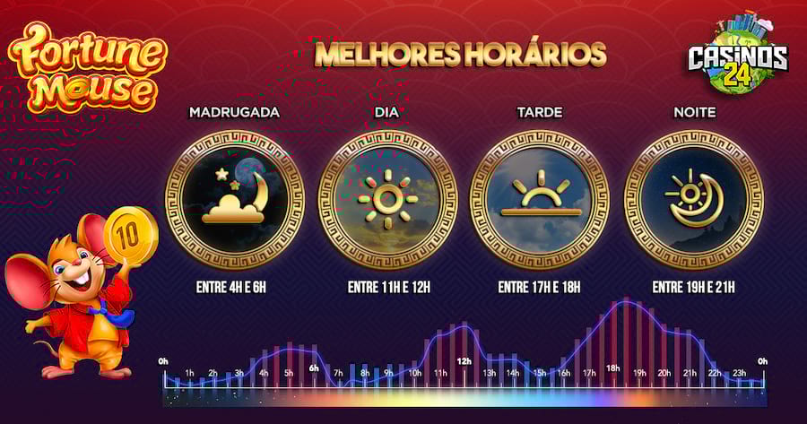 livros sobre apostas esportivas